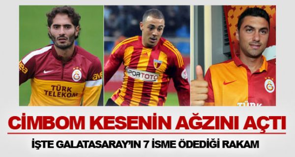 Aslan kesenin azn at